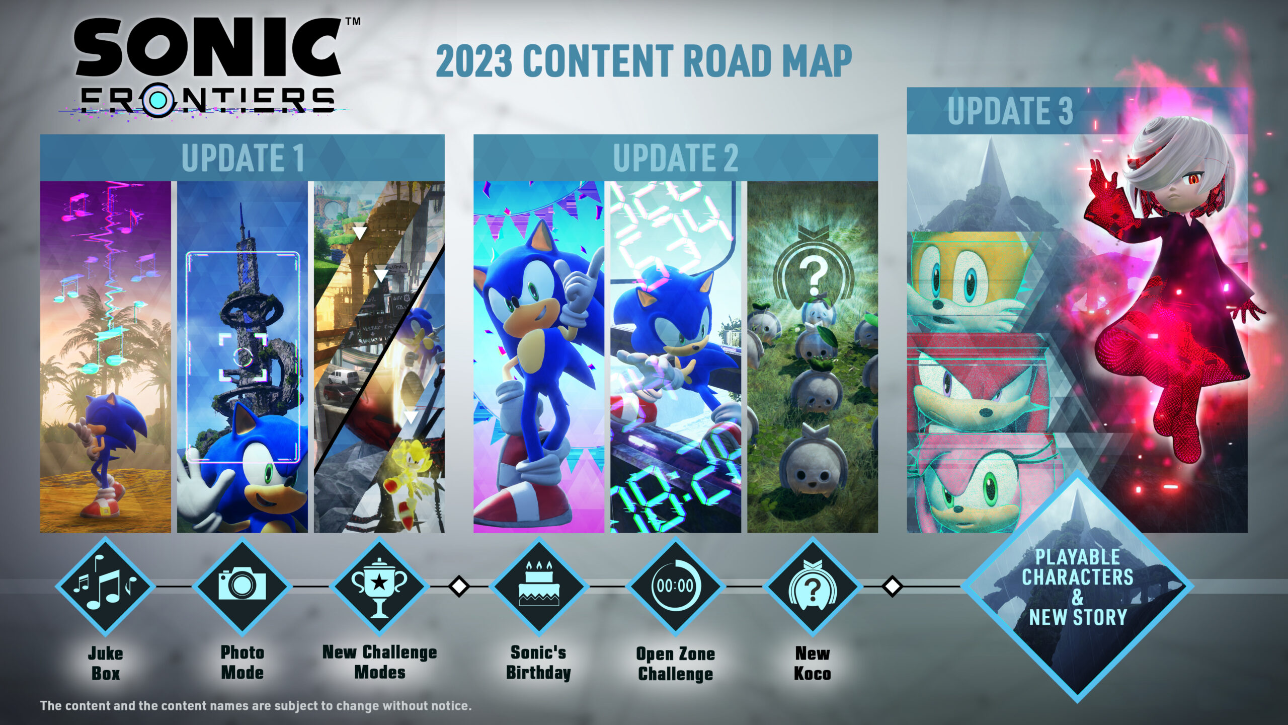 Se ha anunciado el contenido gratuito que llegará a Sonic Frontiers en 2023